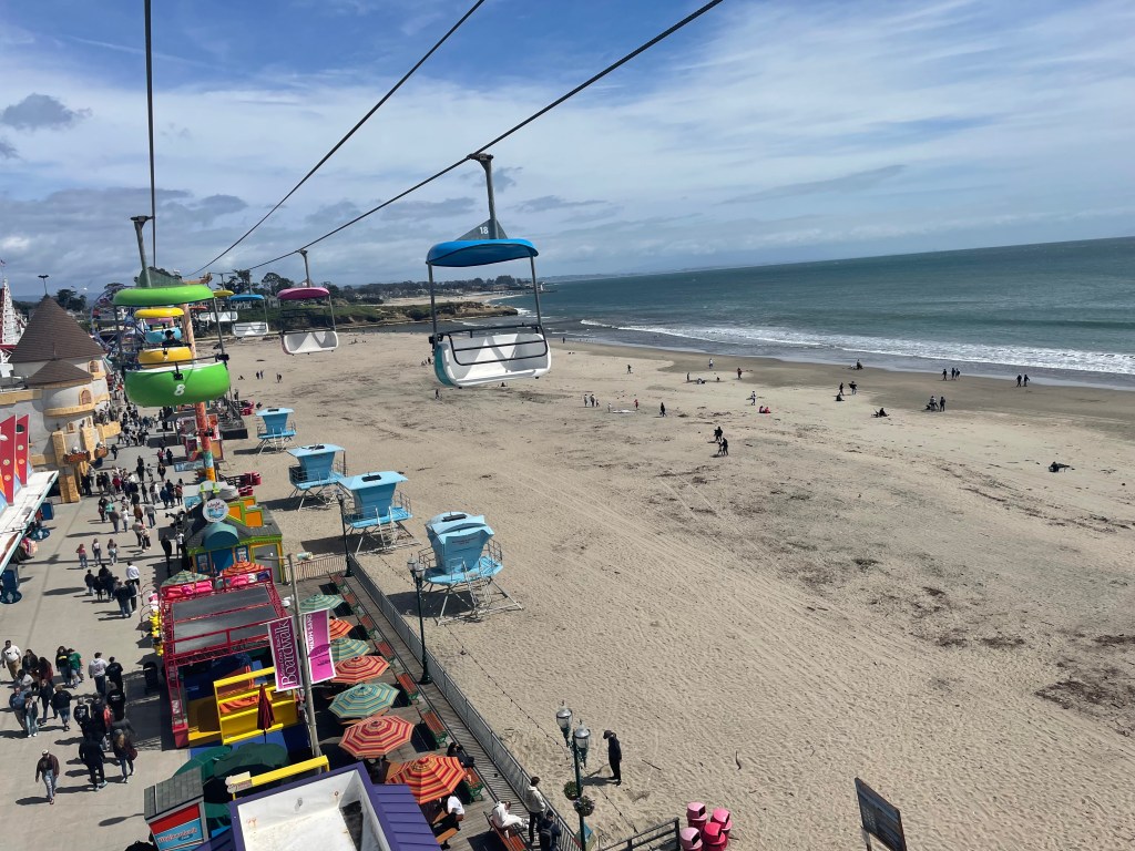 Sky Glider Gondola Ride