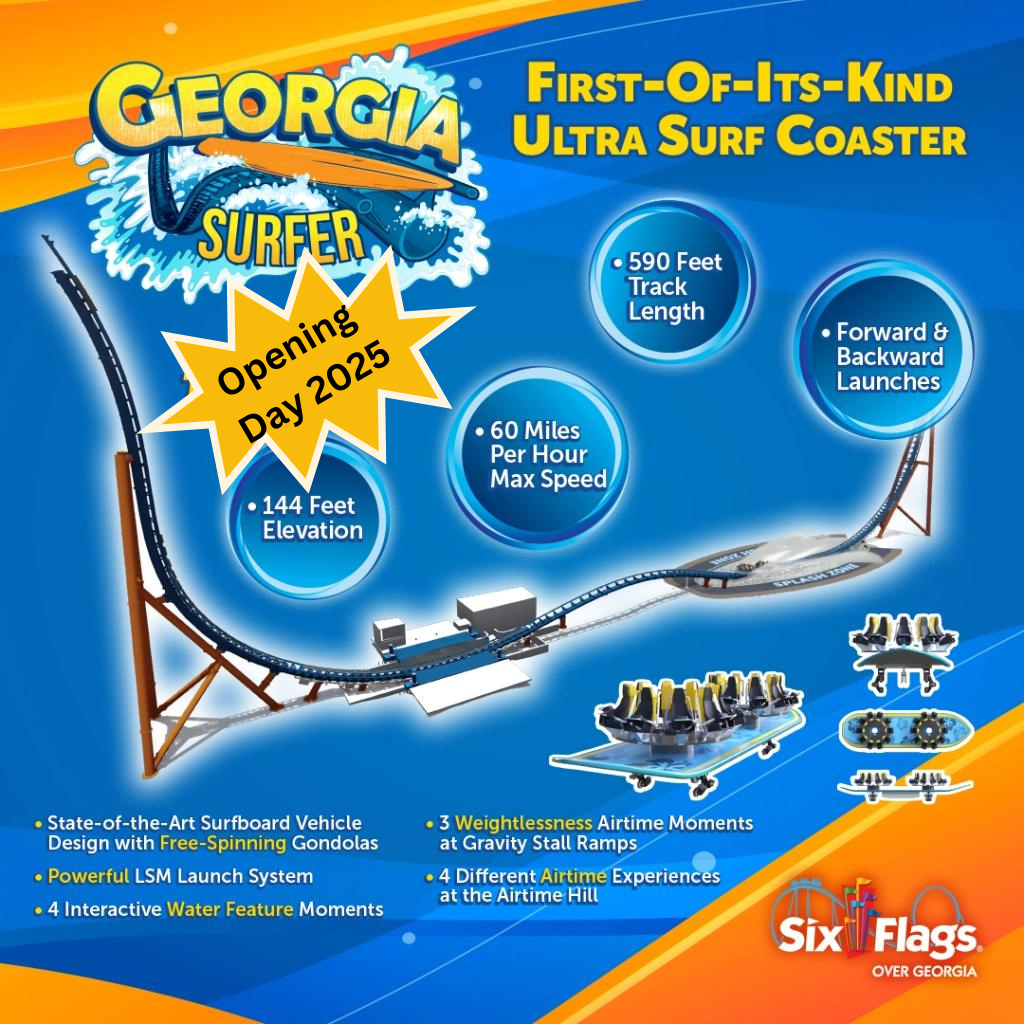 Georgia Surfer Specs