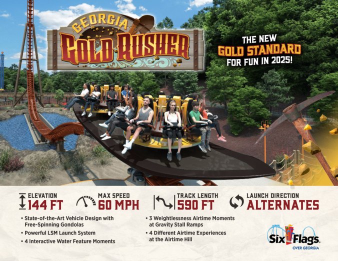 Georgia Gold Rusher specs