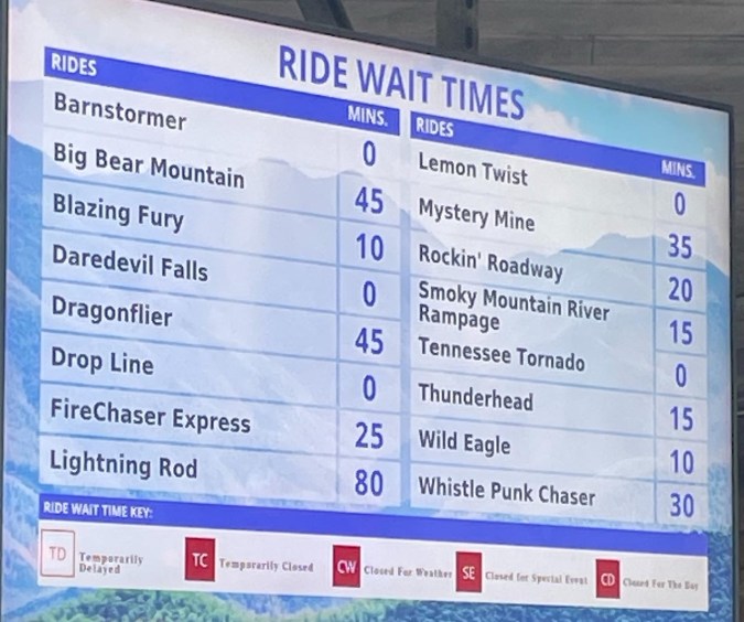 Dragonflier wait time at Dollywood
