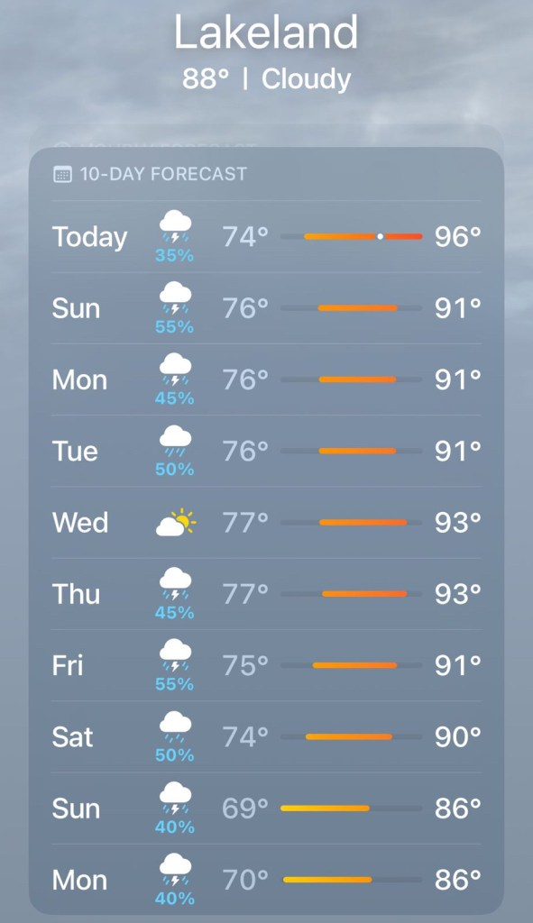 LEGOLAND Florida Weather